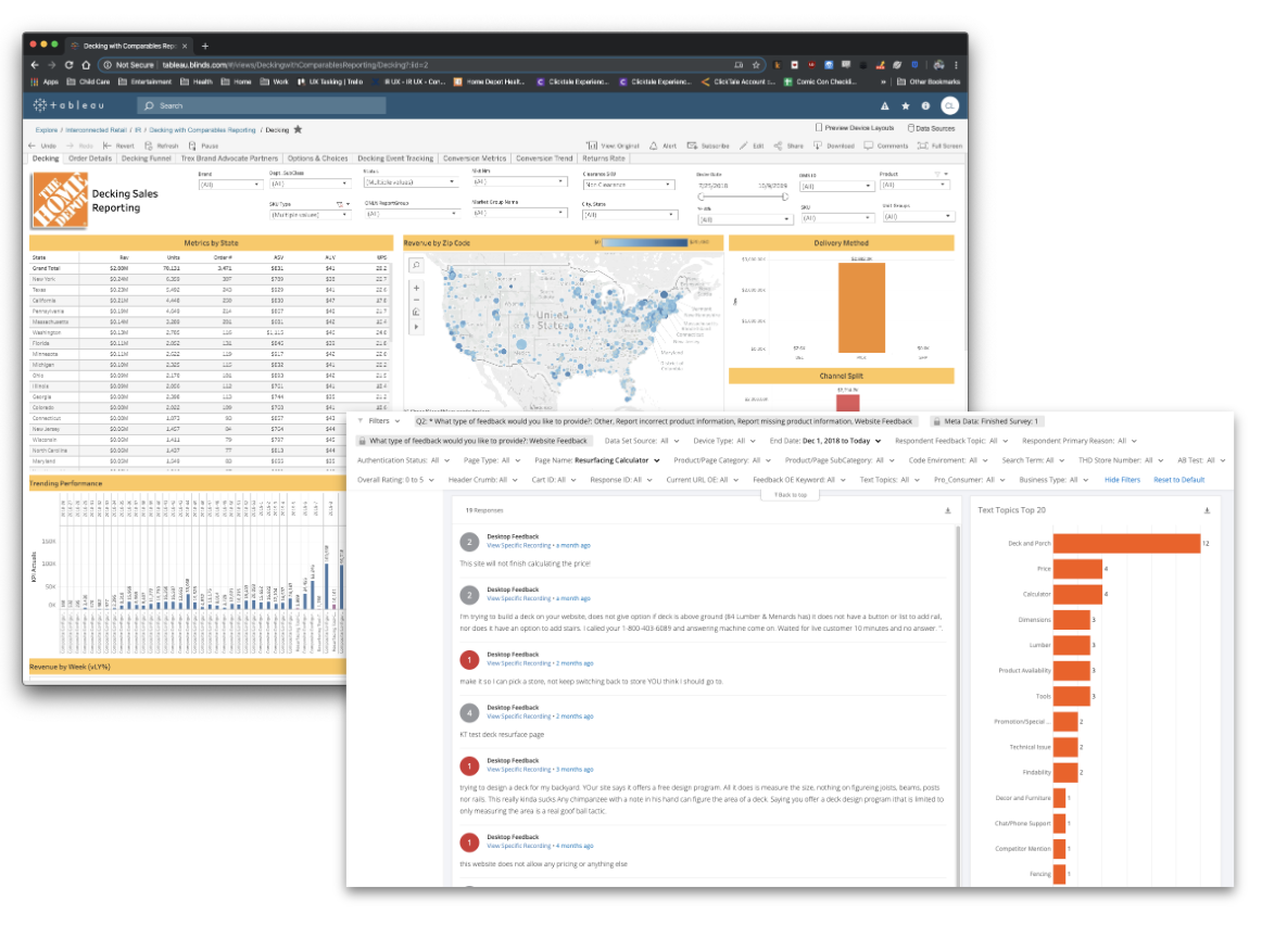 Metrics